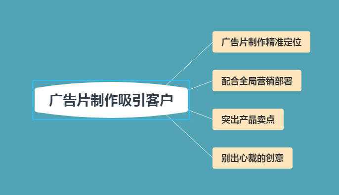 &#31859;&#20848;&#24179;&#21488;&#45;&#31859;&#20848;&#40;&#20013;&#22269;&#41;